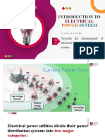 CHAPTER 1 2.0 Low Voltage System