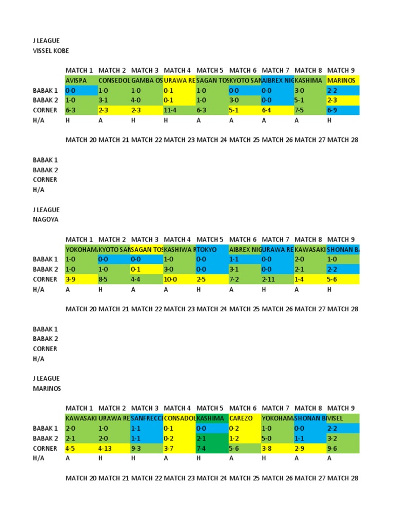 New Microsoft Excel Worksheet | PDF | Association Football ...