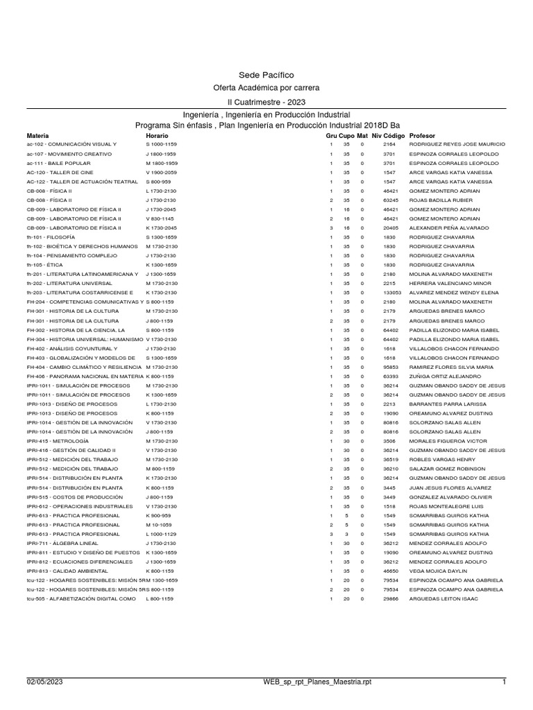 Oferta Academica Pdf