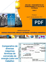 ERG009-Fundamentos de Termodinamica e Ciclos de Potencia-Aula5-CicloRankine