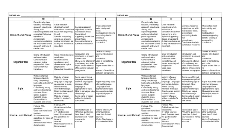 Research Paper Evaluation Rubric | PDF | Apa Style | Communication