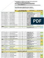 Jadwal Perkuliahan - Semester Genap - 2022-2023 Selesai 19 Februari 2022