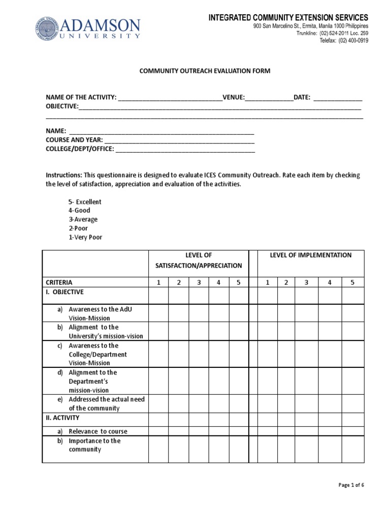 WHAT IS REFLECTION AND EVALUATION visual data 2