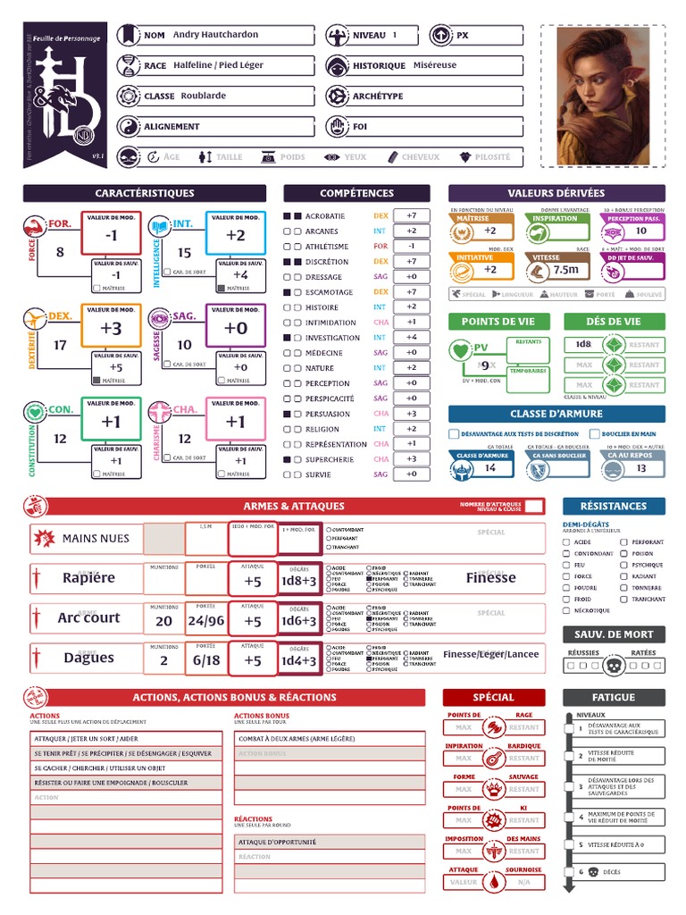 Feuille de personnage Halfeline | PDF