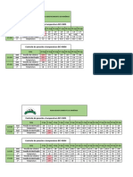 2019 TEMPERATURA E PRESSAO BCI's