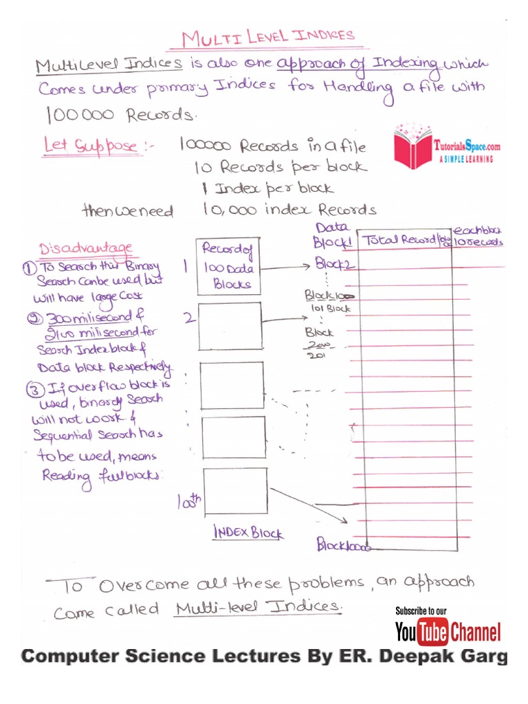 38File OrganisationIndexingMulti Level Indices DBMS Tutorials PDF