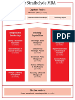 SBS MBA - Diagram Aug 22