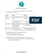 Modal Verbs of Obligation