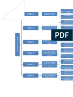 Peta Konsep Perspektif Global PDF
