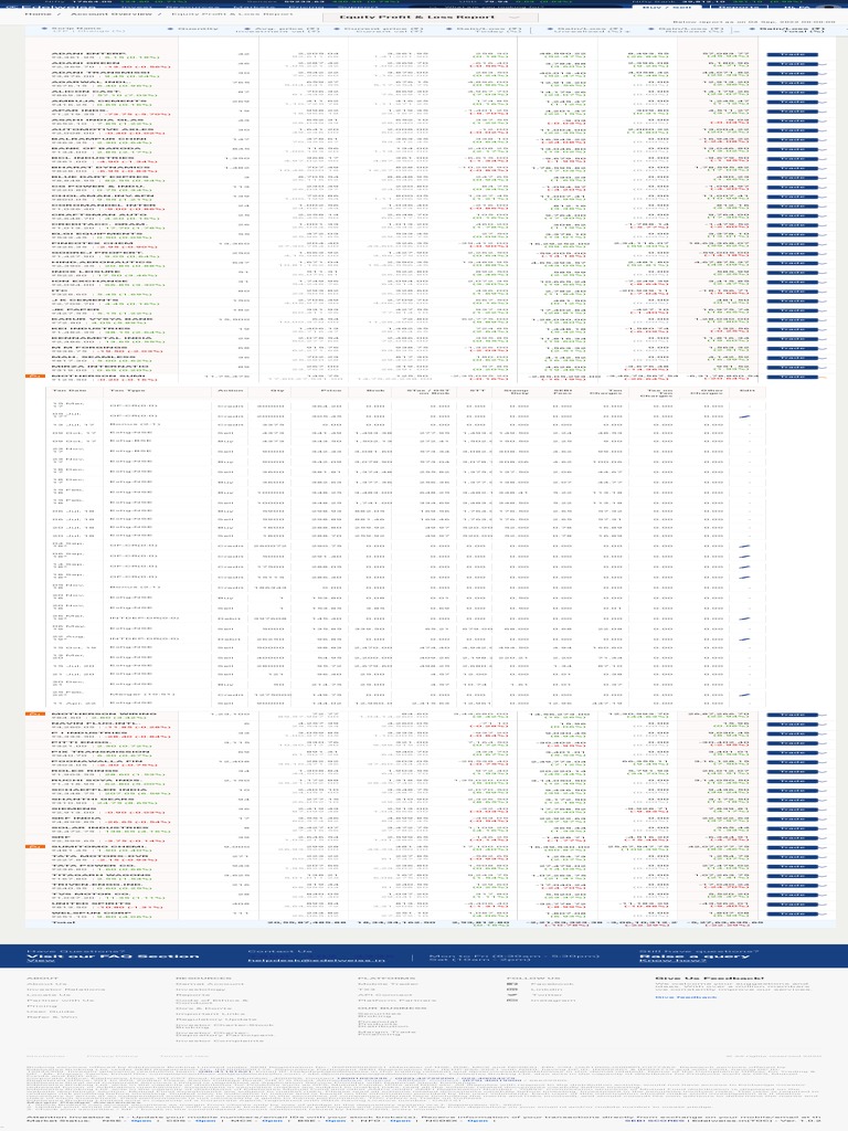Edelweiss Invest Smartly in Mutual Funds & Stock Market PDF