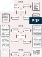 Mind Map Ins 275