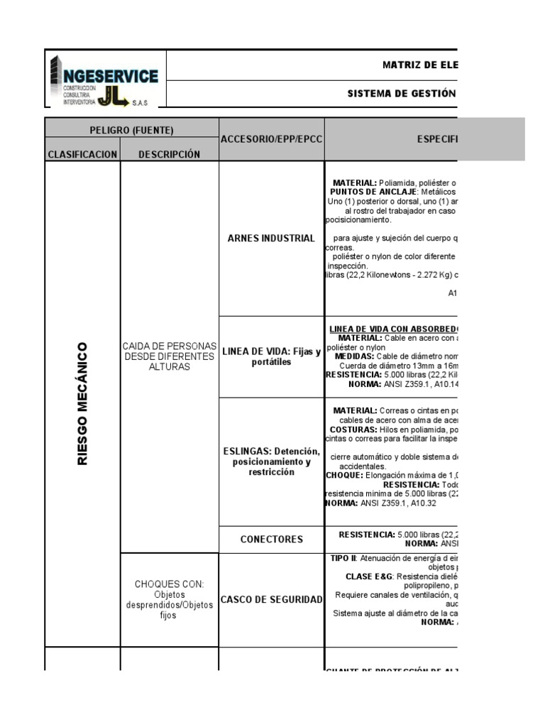 matriz-de-epp-pdf-guante-acero