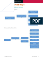 section 4 mindmaps igcse business 0450