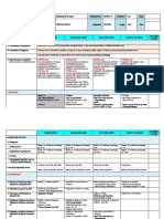 3 DLL IN FILIPINO 10. Aralin 1.3