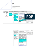 LK 1.2 Eksplorasi Penyebab Masalah - Revisi