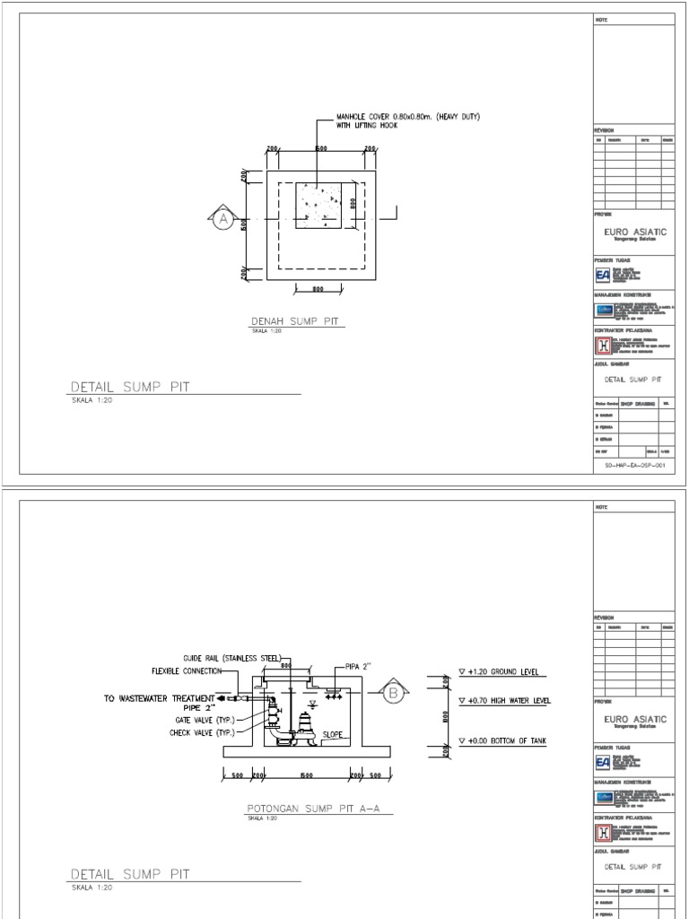 SD Detail Sump Pit PDF