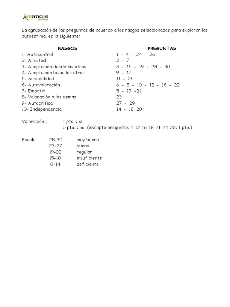 Prueba de Autoestima para Adolescentes | PDF