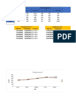 Data Mikrobio TPC Kel.1