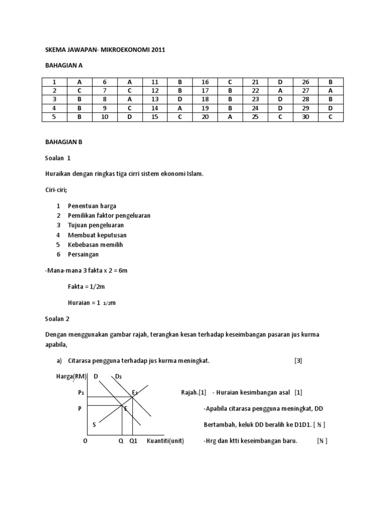 Kertas Soalan Ekonomi Stpm Penggal 1 - Vic Quotes