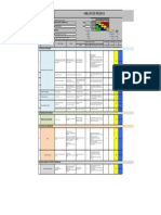 IPER - Imper, Cisternas Costanera 25