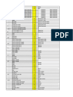 Diccionario de Indices Dos