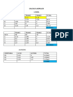 Calculo Metrado de Ladrillos