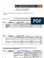 INFORME DE RESULTADOS DE LA EVALUACIÒN DIAGNÒSTICA Quinto Corregido