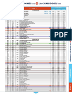 Itinéraire Horaire. Etape 2 Du Critérium Du Dauphiné ©A.S.O