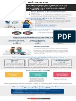 2 Infografia Formulacion y Ejecucion de Proyectos de Inversion para Reducir La Brecha de Apoyo Al Desarrollo Productivo Agropecuario MINAGRI