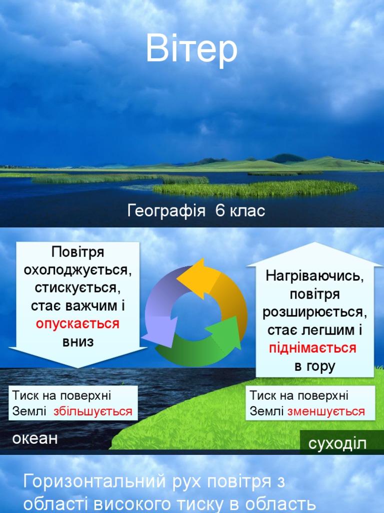 Вітер | PDF