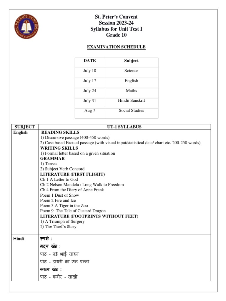 Grade 10 unit test syllabus pdf