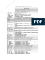 Conjunto de Datos para Entrenamiento y Test