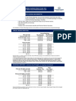 Brighton Berthing Price List