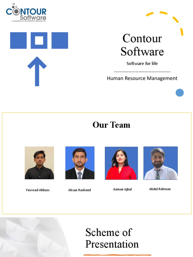 Final PDF Human Resource Management Leadership