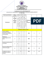 Ikalawang Markahang Pagsusulit Sa MAPEH (PE 4)