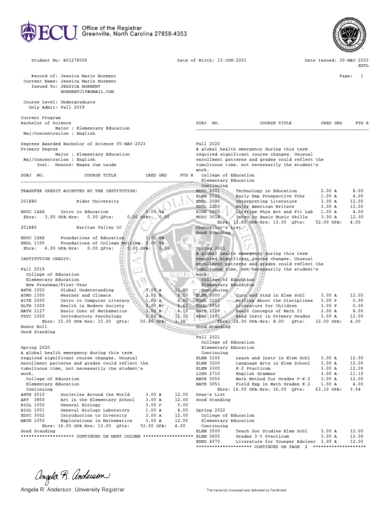 East carolina university official transcript pdf