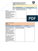 Area Psicomotricidad