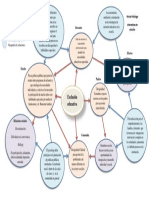 Diagrama Sobre Exclusión Educativa - Diana Utria.