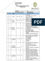 Materias en Acefalia I 2023 Contabilidad