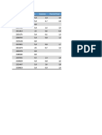 Notas Parcial Final G8