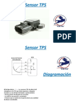 Sensor TPS (Tipo Hall e Inductivo) (ATP)
