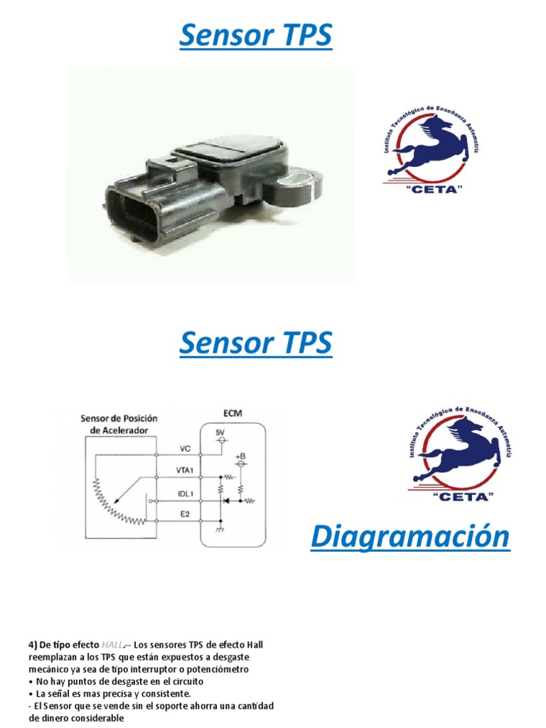 Sensor TPS (Tipo Hall e Inductivo) (ATP) | PDF | Inductor | Electrónica
