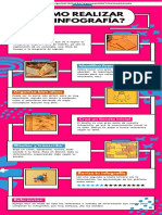 Como Hacer Una Infografia