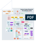 System Design Blueprint