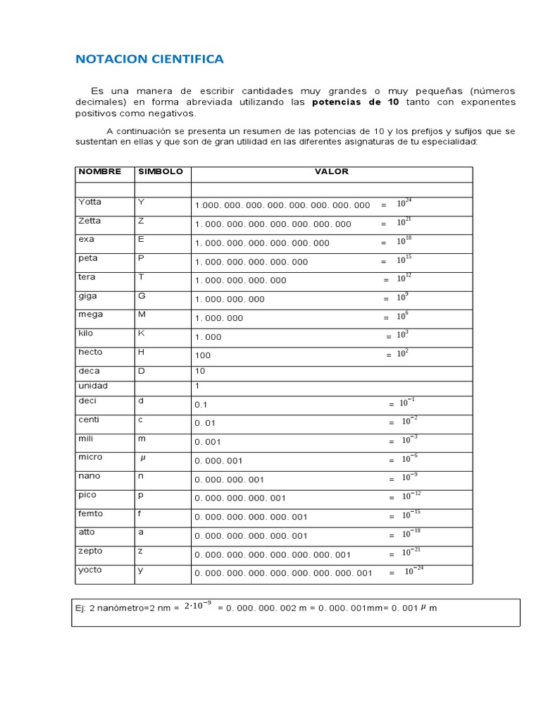notacion-cientifica-pdf