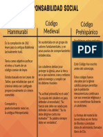 German Carmona Cuadro Comparativo