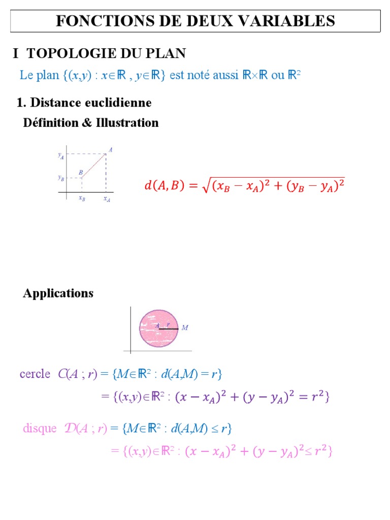 Fonctions de deux variables et optimisation | PDF | Extremum ...