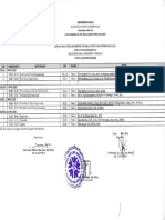 Jadwal Uts Keperawatan Ganjil 2021-2022