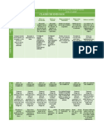 CUADRO COMPARATIVO Endoso