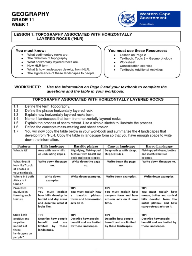 GEOGRAPHY GRADE 11 NOTES PDF FREE DOWNLOAD TERM 4 intelligence overview